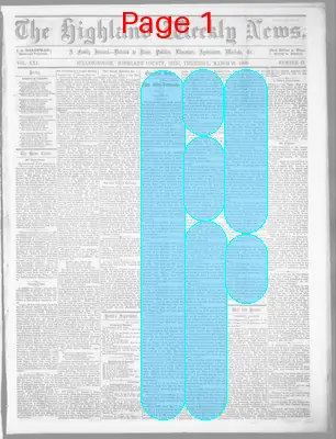 Page thumbnail for The Highland Weekly News