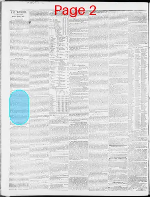 Page thumbnail for Kenosha Telegraph