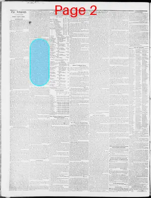 Page thumbnail for Kenosha Telegraph
