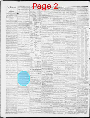 Page thumbnail for Kenosha Telegraph