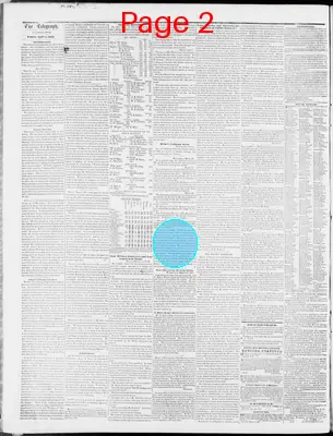 Page thumbnail for Kenosha Telegraph