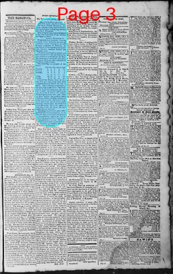 Page thumbnail for Martinsburg Gazette And Public Advertiser