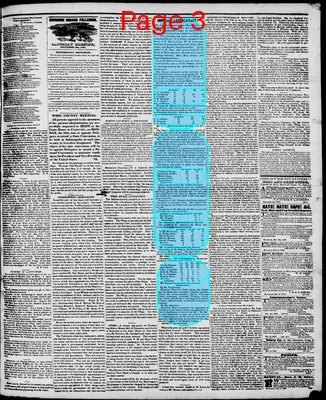 Page thumbnail for Richmond Indiana Palladium