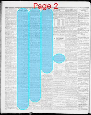 Page thumbnail for Wisconsin Tribune