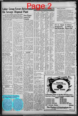 Page thumbnail for Newark Leader