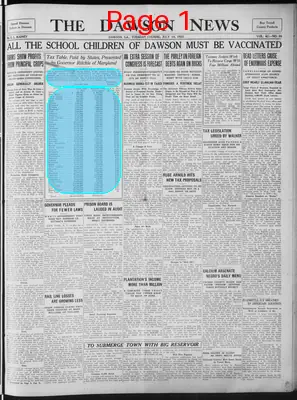 Page thumbnail for The Dawson News