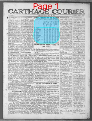 Page thumbnail for Carthage Courier