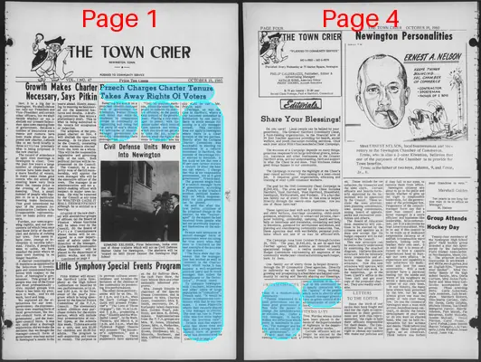 Page thumbnail for The Town Crier
