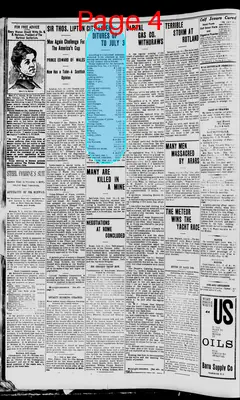 Page thumbnail for Barre Evening Telegram